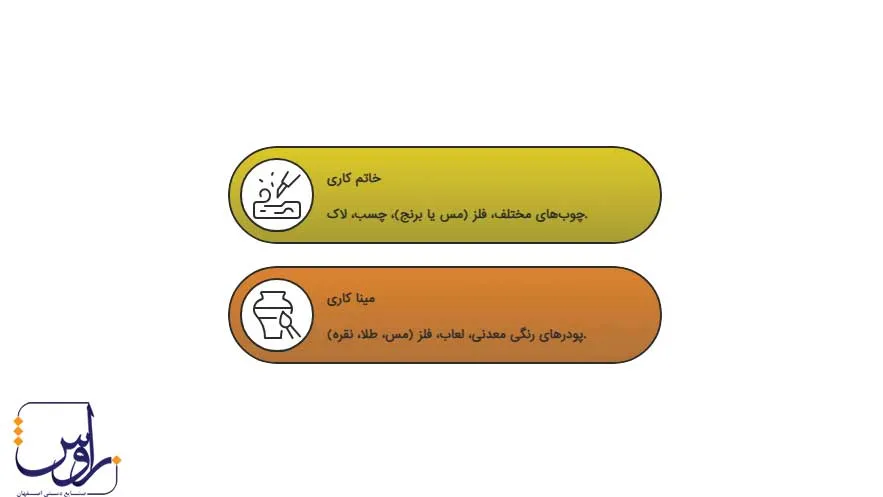 اینفوگرافیک مواد مورداستفاده در خاتم کاری و مینا کاری