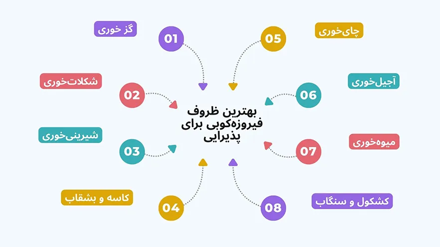 بهترین ظروف فیروزه کوبی برای پذیرایی